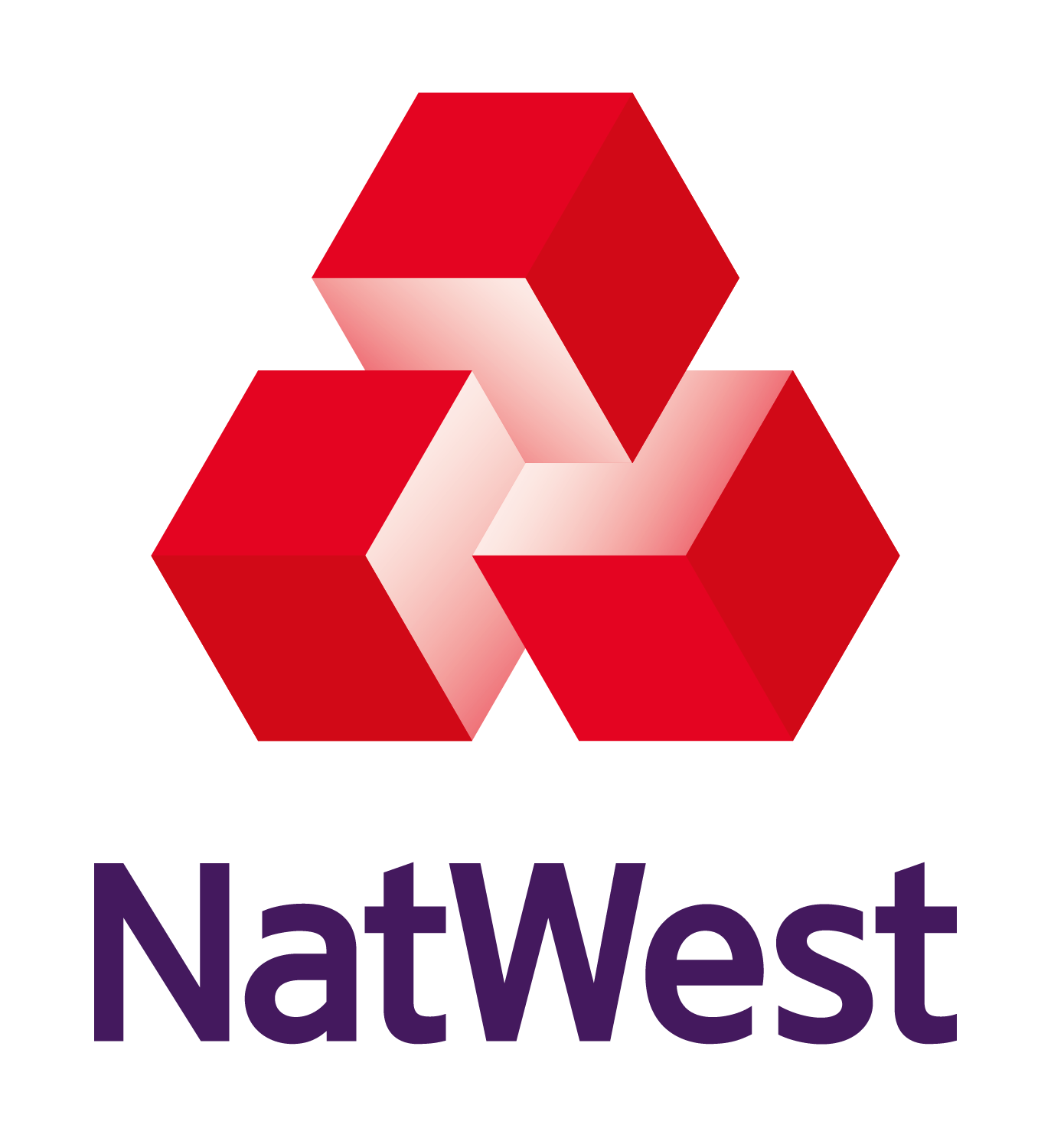 NatWest Commercial & Private Banking